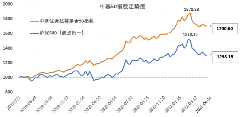 温馨日常趣事回顾，上周五十的美好瞬间