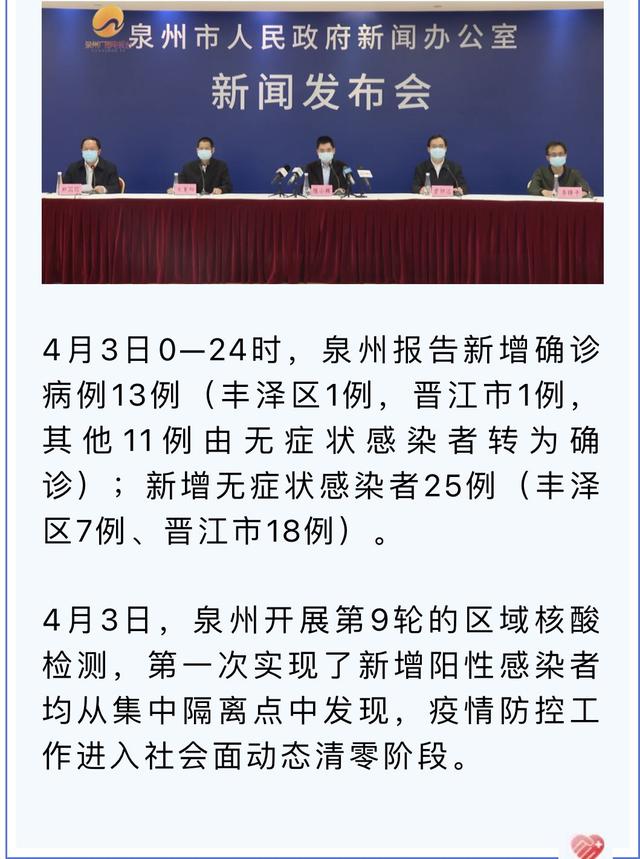 回转接头 第32页