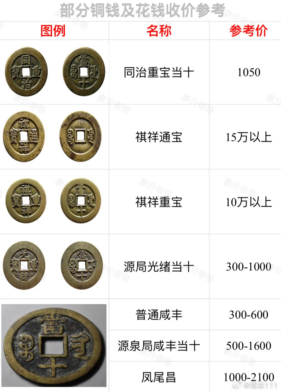 最新拍价指南，全面教授任务完成与技能学习技巧