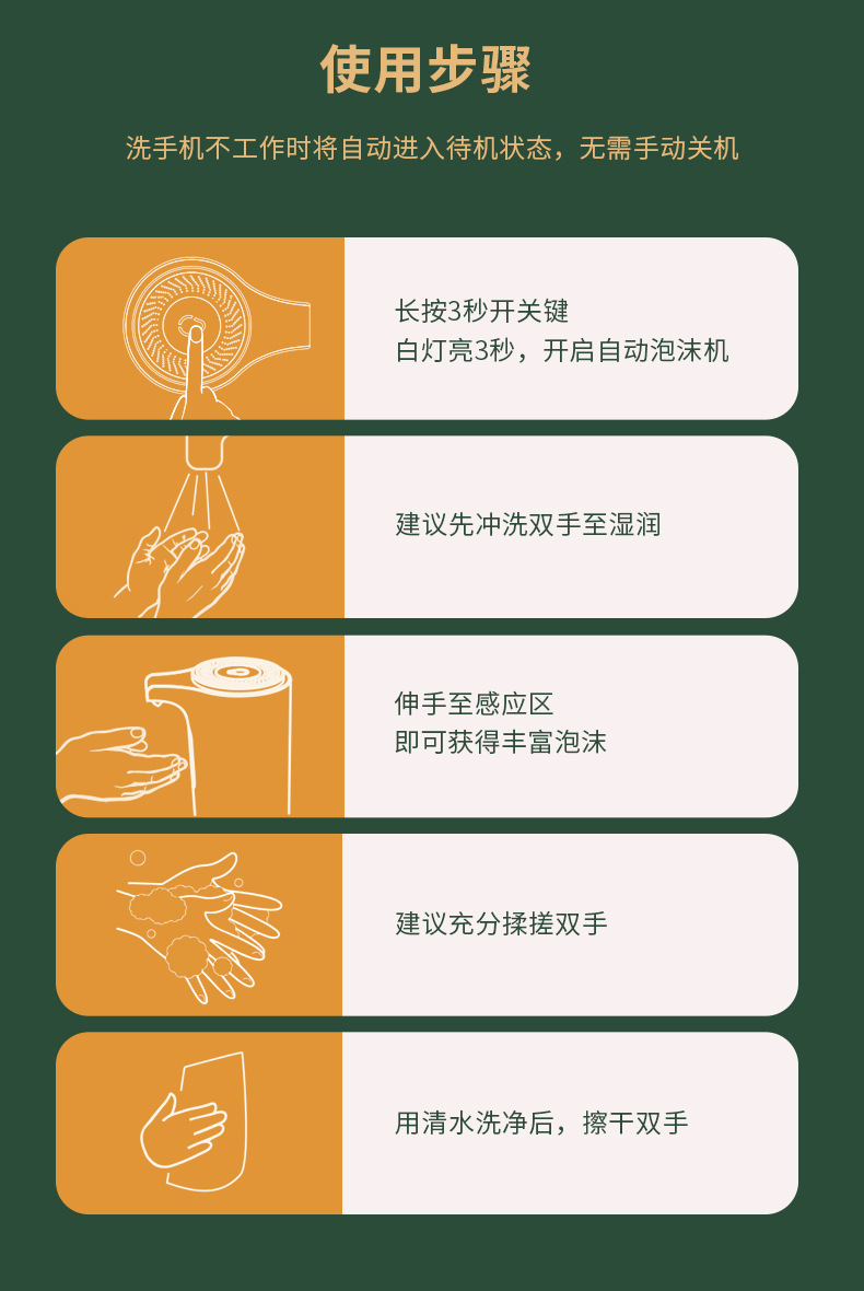 旋转接头 第20页