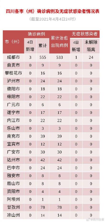 荷兰最新确诊情况分析与概述