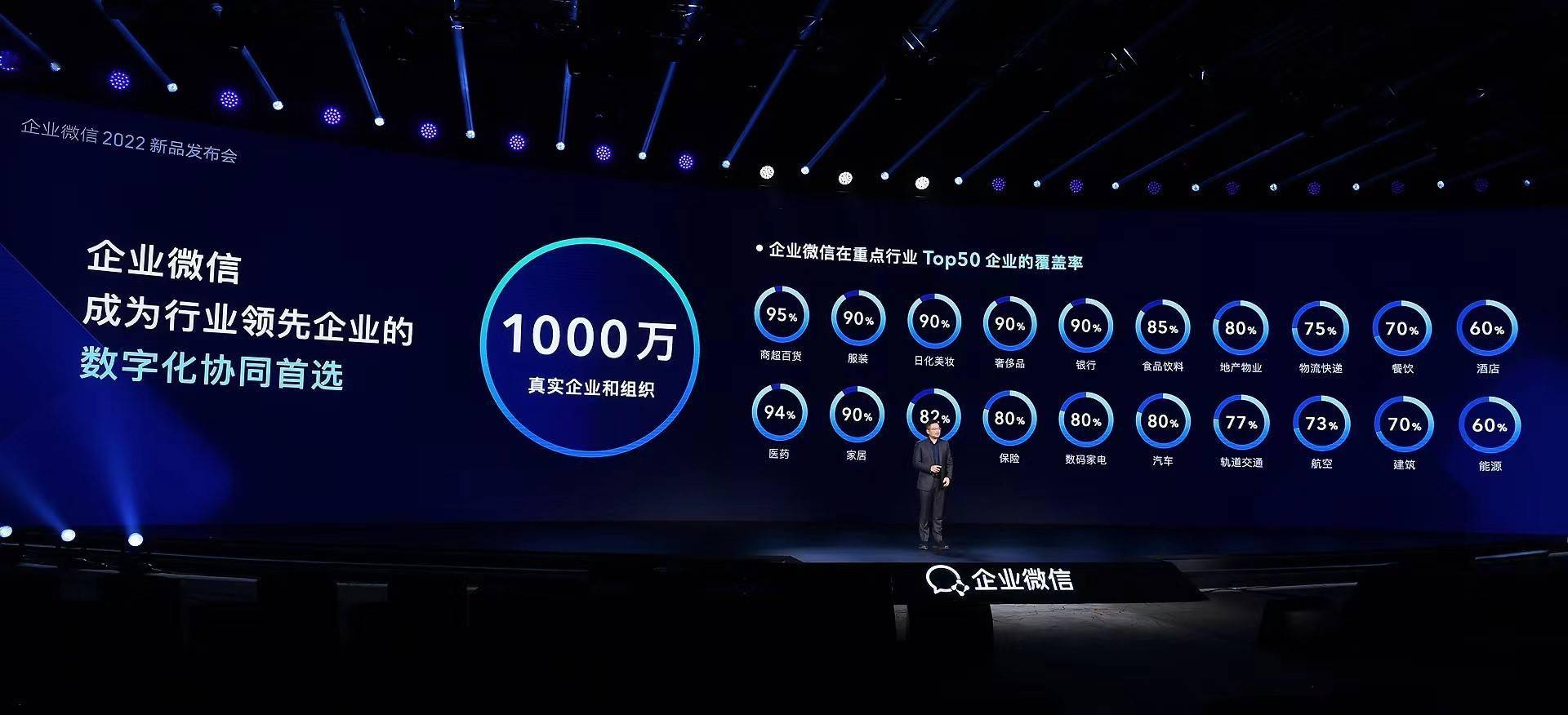 腾讯会议最新动态与小巷中的意外邂逅