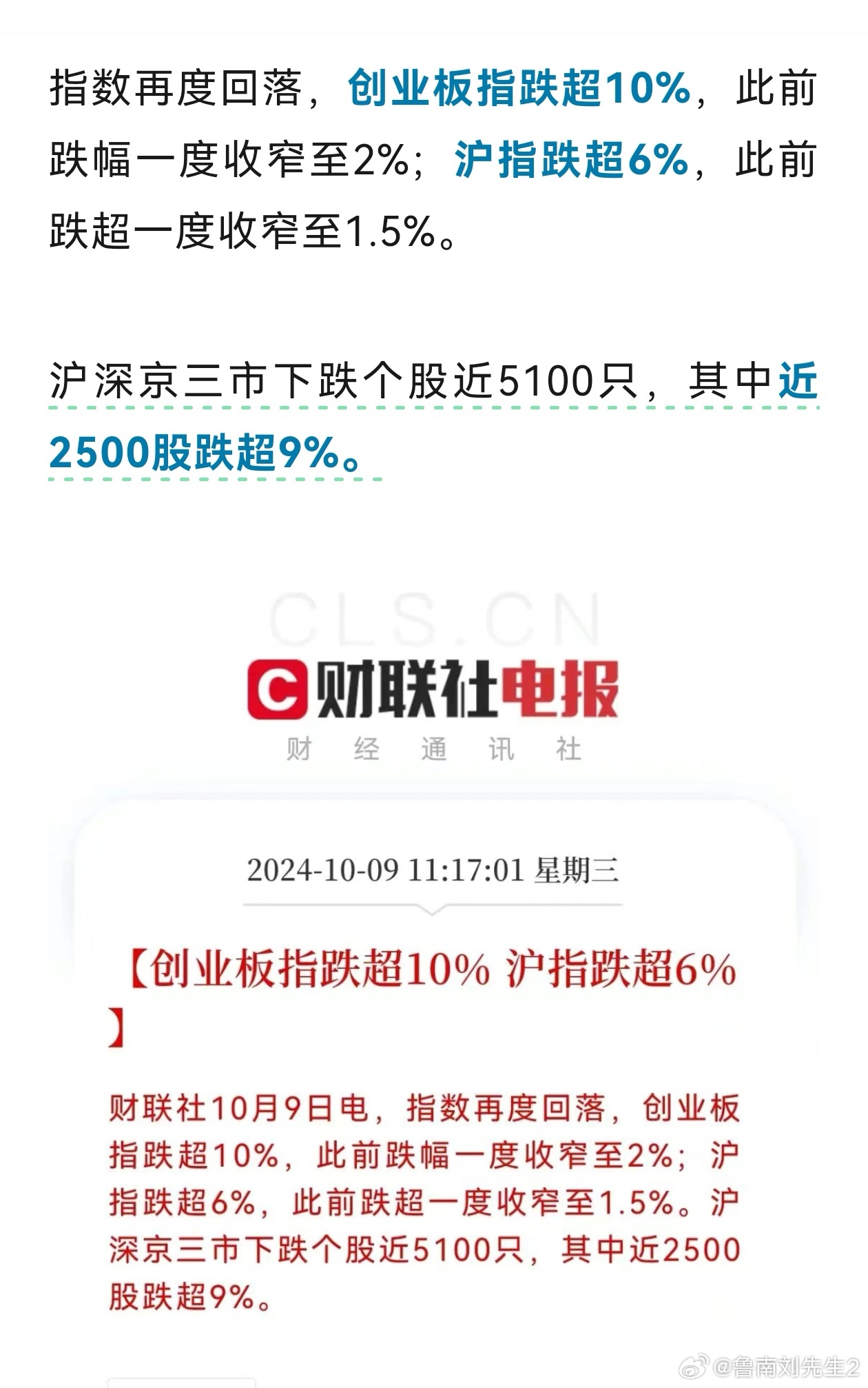 创业板跌幅最新限制，市场调整下的投资策略新视角