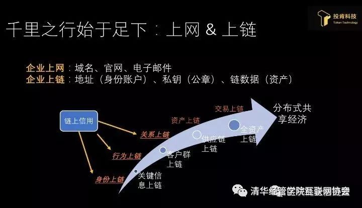 第233页
