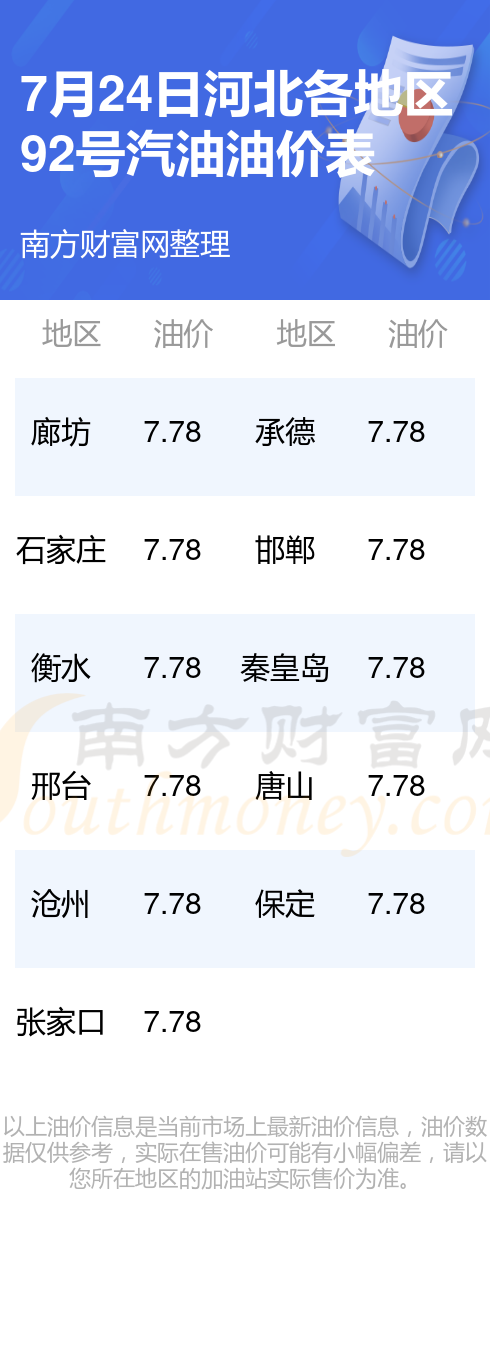第229页