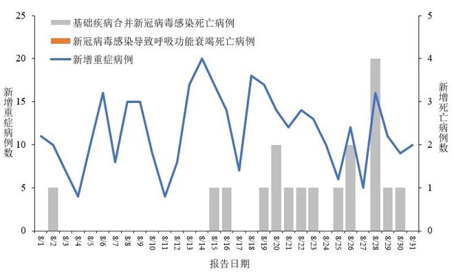 导热油旋转接头 第56页