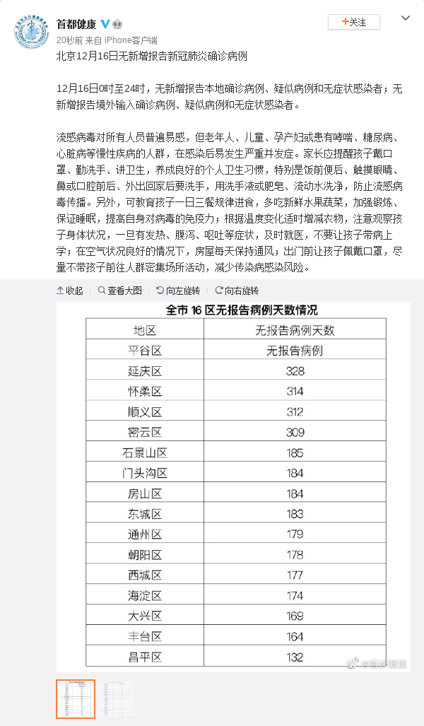 第202页